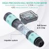 image:imageRAINPOINT Water Flow Meter Water Meter for Garden Hose Flow Meter to Meassure GallonLliter Water Consumption Ideal for Outdoor Garden Watering RV Tank Pool FillingBlueGrey