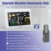 image:imageRAINPOINT WiFi Water Timer Smart Hose Timer with Water UsageBased and Soil MoistureBased Watering System Sprinkler Controller with WiFi Weather Station Hub for Garden Irrigation