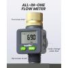 image:imageRAINPOINT Water Flow Meter for RV Tank
