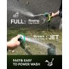 image:imageRAINPOINT Hose Sprayer Nozzle Heavy Duty  8 Spray Patterns Garden Hose Nozzle with Adjustable Flow Control for Watering Plants Washing CarsWashing Pets Thumb Control GreenBlue