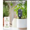 image:imageRAINPOINT Bluetooth 2in1 Soil Moisture amp Air Temp Meter App Remote Monitoring 20 Plant Database Compatible with WiFi Hub TWG009 amp Water Timer ITV102b
