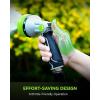 image:imageRAINPOINT FullMetal Garden Hose Nozzle Heavy Duty Water Hose Nozzle Sprayer With 10 Adjustable Patterns amp High FlowThumb Control For Flow Adjustment Ideal For Watering Washing CleaningBlackGreen