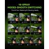 image:imageRAINPOINT FullMetal Garden Hose Nozzle Heavy Duty Water Hose Nozzle Sprayer With 10 Adjustable Patterns amp High FlowThumb Control For Flow Adjustment Ideal For Watering Washing CleaningBlackBlack