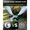 image:imageRAINPOINT Garden Hose Splitter 2 Way All Metal Heavy Duty Water Hose Y Splitter With 205 Extra Long Side Handle amp Shut Off Valves 34 Inch GHT Thread Connector For Spigot Faucet Dark GreenGreen