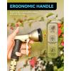 image:imageRAINPOINT Garden Hose Nozzle 9 Spray Patterns Hose Sprayer Nozzle Heavy Duty Metal Water Hose Nozzle Adjustable Hand Sprayer Watering Plants and Lawn Pet Showering Nozzle GrayBlue