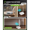 image:imageRAINPOINT WiFi Water Timer for Garden Hose 2 Zone WiFi Sprinkler Controller Smart Hose Timer Valve Automatic Drip Irrigation SystemRain Delay for GardenLawnGreen
