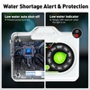 image:imageRAINPOINT EasySetup Automatic Plant Waterer Indoor for Pot Plant Adjustable Water OutputBattery Powered Outdoor IP54 Waterproof BeginnerFriendly Drip Irrigation System Device Kit Water 1015 PlantsWhite